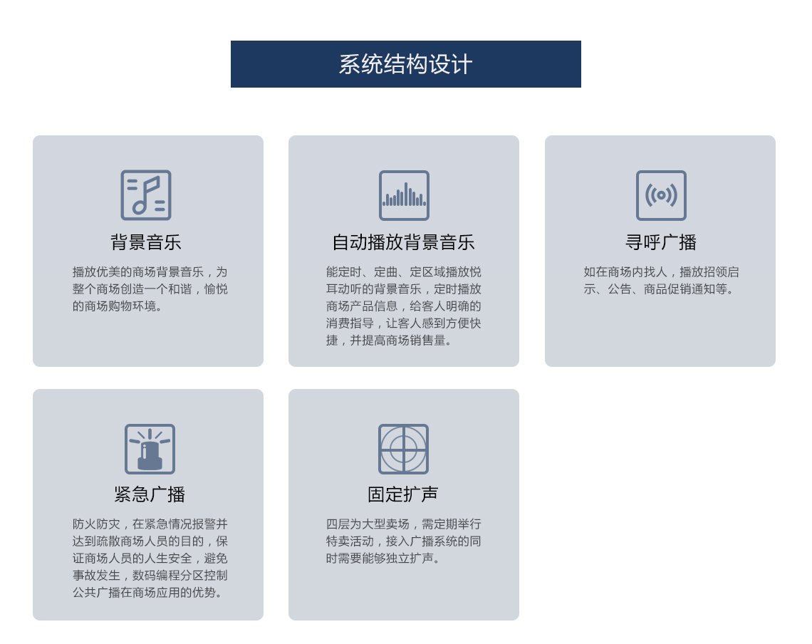 商场公共广播忘忧草在线视频APP设计方案_02.jpg